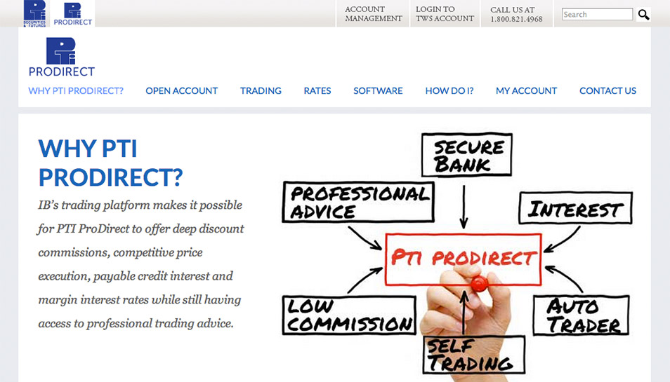 Click here to view a screenshot of PTI ProDirect: Why Choose PTI ProDirect Page